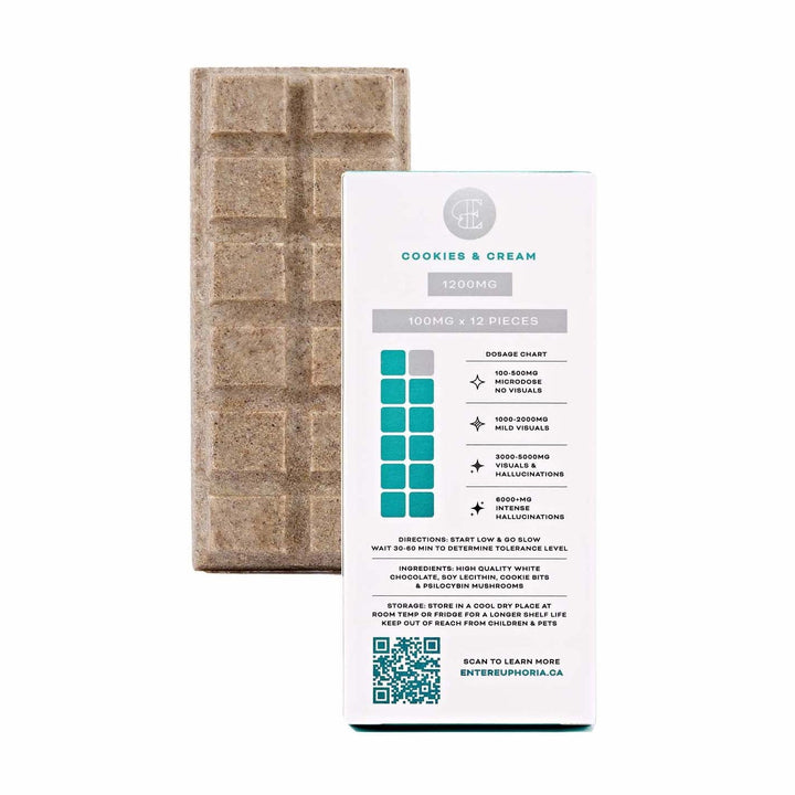 EUPHORIA SHROOMS BARS | 1200MG PSILOCYBIN