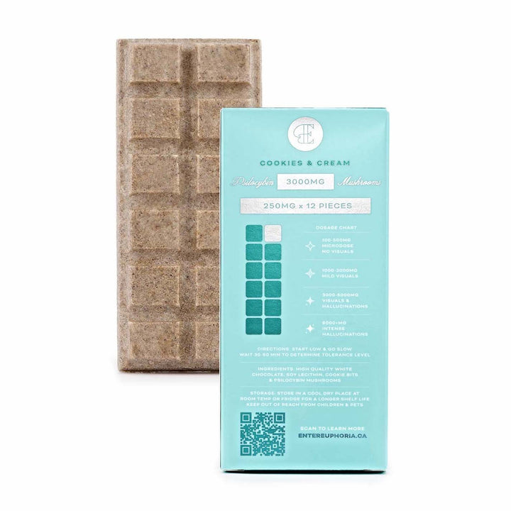 EUPHORIA SHROOMS CHOCOLATE BARS | 3000MG PSILOCYBIN