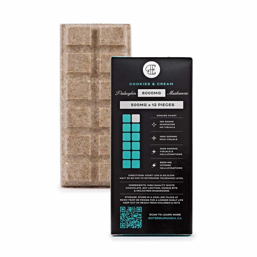 EUPHORIA SHROOMS CHOCOLATE BARS | 6000MG PSILOCYBIN