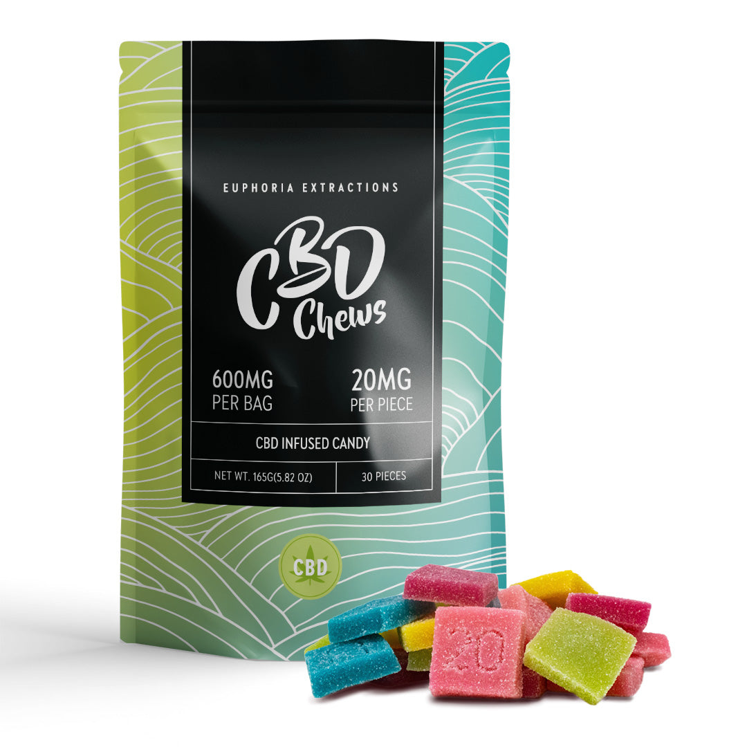 EUPHORIA EXTRACTIONS CBD ISOLATE SHATTER CHEWS GUMMIES | 600MG EDIBLES